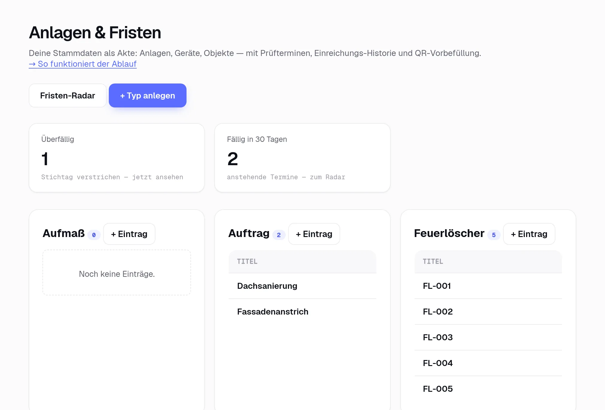Die Seite „Anlagen & Fristen“ mit Zählern für überfällige und bald fällige Termine sowie einer Karte je Anlagenart